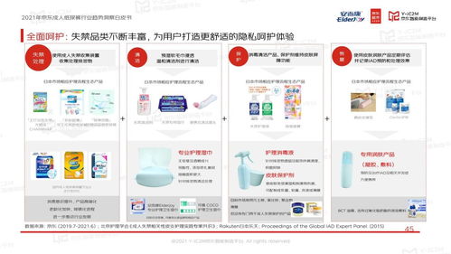 藍海掘金 安而康 京東發布成人紙尿褲行業白皮書 成人失禁用品快速發展