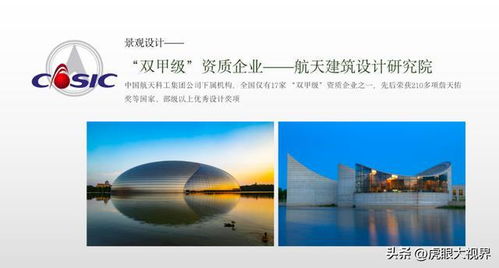 牛啊 綿陽這個高端樓盤,13項大指標占據同類產品第一甚至唯一