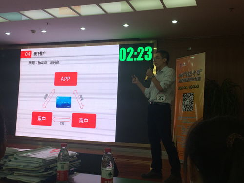 創新創客大賽成果斐然，汽車網綿陽網站開發項目喜獲佳績